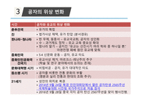중국 소프트파워-13