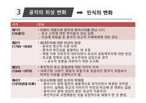 중국 소프트파워-16