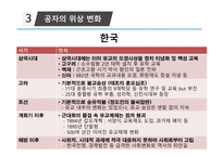 중국 소프트파워-17