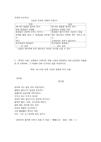 문학의이해 1. 󰡔문학의 이해󰡕 교재 2장을 읽고 다음 내용에 대하여 자신의 언어로 서술하시 2. 󰡔문학의 이해󰡕 교재에서 다루어진 작품 가운데 본인에게 가장 인상적인 작품을 -6