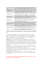 2020 간호학특론 기말시험]온라인평가 권리로서의 보건의료를 세 가지로 구분,간호학특론 미국간호학술원과 다문화간호학회에서 제시한 다문화간호에 관한 10가지 실무지침,간호학특론 전문간호를 제공하기 위한 4가지 실무모형, 미국의학원에서 제시한 여섯 가지 의료 질 영역,간호학특론 간호의 질과 안전 향상을 위해 요구되는 핵심역량 여섯 가지를 설명-7