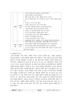 유아가 주도적으로 참여할 수 있는 과학교육 환경을 예를 들어 제시-5