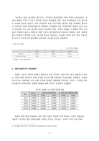 GS 기업진단 분석(2016) - SCP분석, 집중지수 분석-9