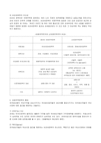 [국제무역정책 공통] 교재와 강의를 참고로 보호무역 정책을 옹호하는 주장의 이론적 근거에 대해 설명하시오-4