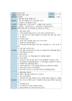 [교과교재연구 및 지도법] 2020년 기말시험(온라인평가), 유아교육과 3학년 과제-9