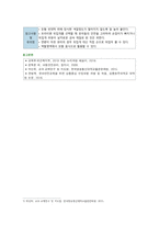 [교과교재연구 및 지도법] 2020년 기말시험(온라인평가), 유아교육과 3학년 과제-10