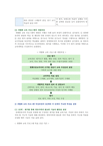 특수교육학개론 2020년 기말시험(온라인평가)-4