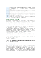 특수교육학개론 2020년 기말시험(온라인평가)-7