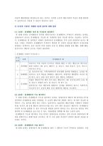 특수교육학개론 2020년 기말시험(온라인평가)-8