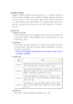 행정상 하명-2