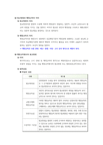 행정규칙형식의 법규명령-2