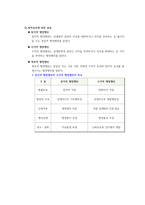 행정행위의 분류-3