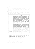 형법상 업무로 인한 정당행위-3