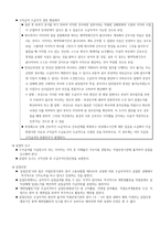 실업급여1-4