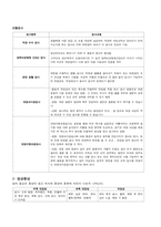 대장암 리포트-8