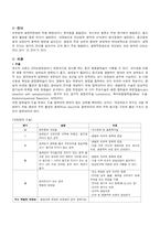 대장암 리포트-11