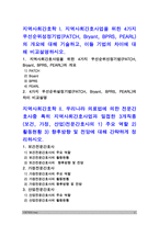 지역사회간호학] I.지역사회간호사업 4가지 우선순위선정기법(PATCH, Bryant, BPRS, PEARL)의 개요, 차이 비교설명 지역사회간호학 II.보건 가정 산업 전문간호사의 주요 역할, 활동현황, 향후방향 전망 지역사회간호학 III.보건교사의 자격과 직무, 현재 활동 현황과 변화양상, 향후 학교간호사업의 발전방향 2020년 방송대 지역사회간호학 기말-2