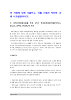 지역사회간호학] I.지역사회간호사업 4가지 우선순위선정기법(PATCH, Bryant, BPRS, PEARL)의 개요, 차이 비교설명 지역사회간호학 II.보건 가정 산업 전문간호사의 주요 역할, 활동현황, 향후방향 전망 지역사회간호학 III.보건교사의 자격과 직무, 현재 활동 현황과 변화양상, 향후 학교간호사업의 발전방향 2020년 방송대 지역사회간호학 기말-4