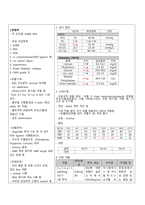 NICU 아동간호학 케이스 / 신생아호흡곤란증후군(RDS) / 동맥관개존증(PDA) / 비효율적 호흡양상-3
