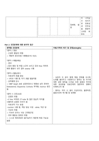 NICU 아동간호학 케이스 / 신생아호흡곤란증후군(RDS) / 동맥관개존증(PDA) / 비효율적 호흡양상-6