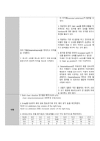 NICU 아동간호학 케이스 / 신생아호흡곤란증후군(RDS) / 동맥관개존증(PDA) / 비효율적 호흡양상-9
