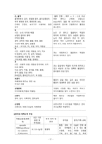 성인간호학, 대장암, 급성통증, 감염위험성, 체액부족의 위험성-17