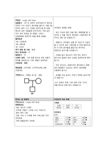 아동간호학실습, 모세기관지염(bronchiolitis), 비효율적기도청결-2