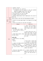 정신간호학 / 조울증 / 수면패턴장애, 비효율적대응-11
