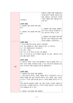 정신간호학 / 조울증 / 수면패턴장애, 비효율적대응-14