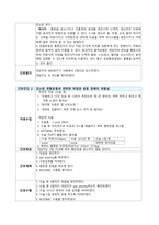 여성간호학, 부인과 실습, 급성통증, 위장관운동장애의 위험성, 지식부족, A+-4