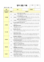 평가제 통과 9-11월 영아 관찰 기록-3