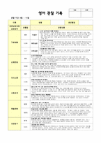 평가제 통과 9-11월 영아 관찰 기록-4