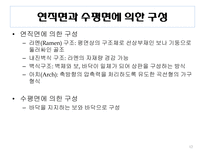 제1강 총론 건축 일반 구조 -12