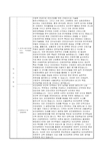 보건대학원 연구계획서] 서울대학교 보건대학원 자기소개 수학연구계획서 서울대 보건대학원 학업계획서-2