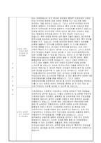 보건대학원 연구계획서] 서울대학교 보건대학원 자기소개 수학연구계획서 서울대 보건대학원 학업계획서-4