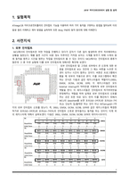 마이크로프로세서+4주차+예비보고서2_인터럽트-2