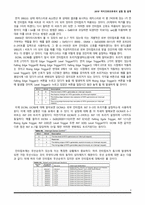 마이크로프로세서+4주차+예비보고서2_인터럽트-3