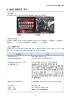 마이크로프로세서+5주차+결과보고서_실습7  Timer and counter 응용코드 설명-4