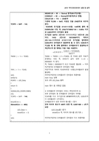 마이크로프로세서+5주차+결과보고서_실습7  Timer and counter 응용코드 설명-5