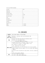 미숙아 케이스 스터디 간호진단3개,간호과정3개-12