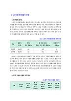 [노인복지론] 우리나라 노인자원봉사활동에 대하여 현황을 설명하고, 본인이 노년기에 하고자 하는 노인자원봉사활동을 구체적으로 서술하시오-4