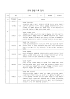 유아관찰기록-6