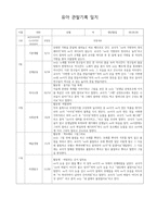 유아관찰기록-7