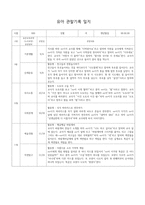 유아관찰기록-9