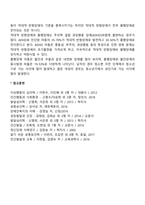 정서행동장애의 하위유형(주의력결핍과잉행동장애, 적대적 반항장애, 품행장애, 기분장애, 불안장애)-6