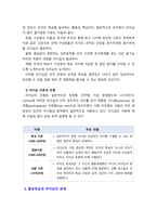 [리더십] 팔로워십과 리더십의 관계에대해 설명하시오-5