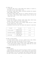 [교육방법과 교육공학] 협동학습 모형을 이용한 실학 수업-4