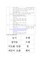 [교육방법과 교육공학] 협동학습 모형을 이용한 실학 수업-9