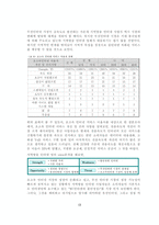 [경영학] 초고속 인터넷 시장의 현황과 전망 - 파워콤, 지역방송(케이블) 인터넷 서비스-16