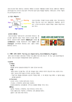 [브랜드관리] 크리스피크림도넛(Krispy Kreme Doughnut) 전략적 브랜드관리-5